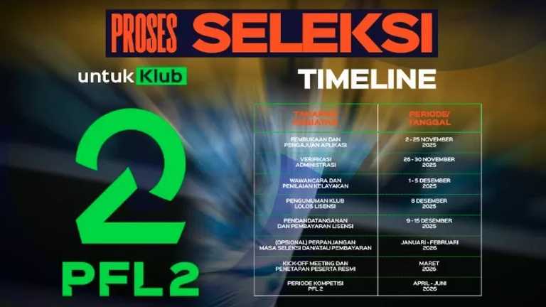 KFI Buka Seleksi PFL 2: Ekosistem Futsal Profesional Indonesia Meluas