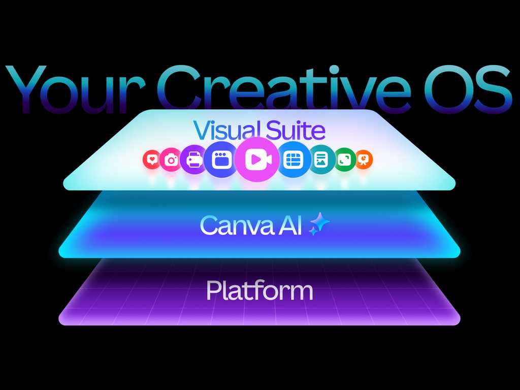 Canva Luncurkan Creative OS, Transformasi Jadi Ekosistem AI Penuh