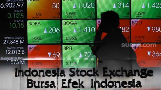IHSG ditutup menguat 1,06 persen ke level 7.937