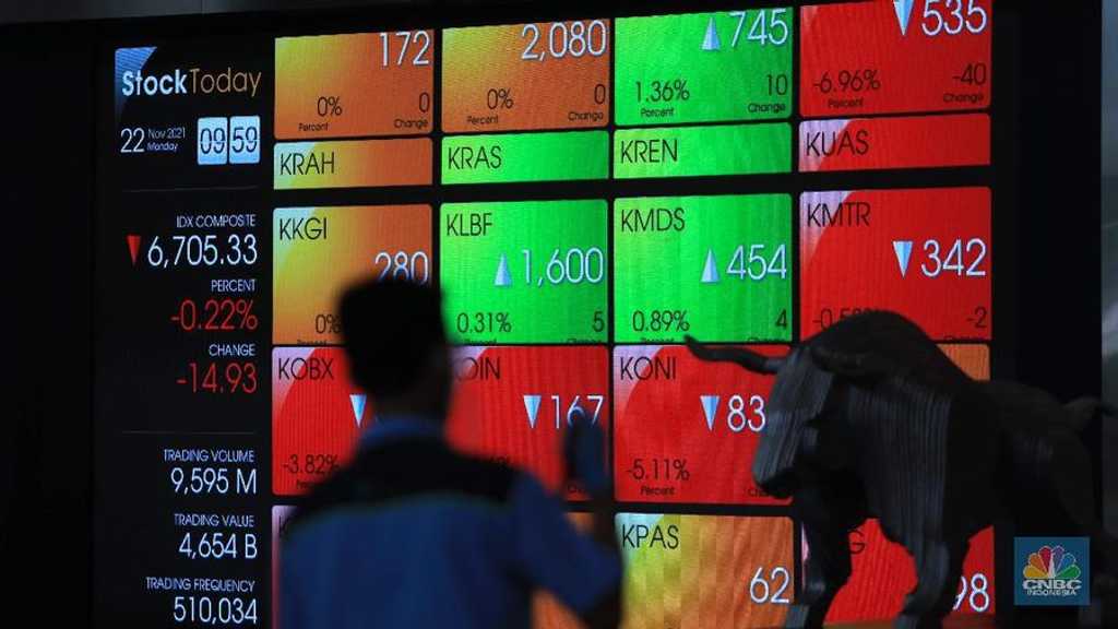 Asing Hentikan Net Buy Rp 212 M, BBCA Dihantam Jual Rp 336 M