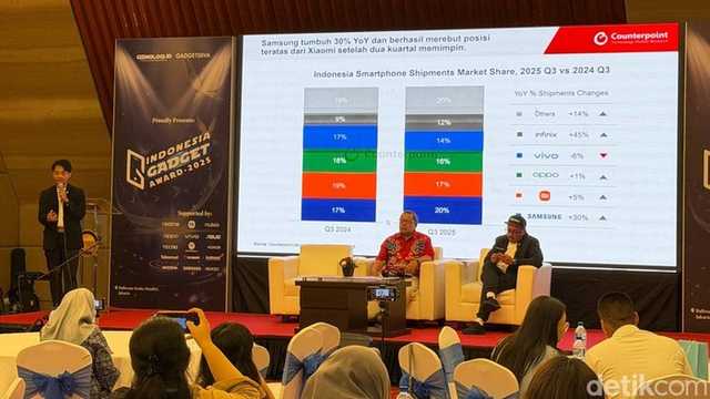 Pasar Smartphone Indonesia Meledak 12%, Didorong HP Entry-Level dan 5G Murah