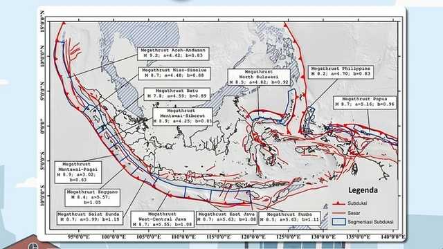 BMKG Petakan Zona Megathrust Indonesia, Waspada Gempa dan Tsunami