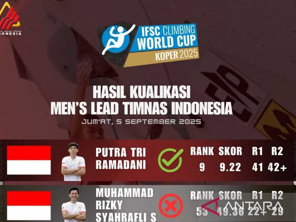 Putra Tri Ramadani Lolos Gemilang ke Semifinal IFSC World Cup Koper 2025