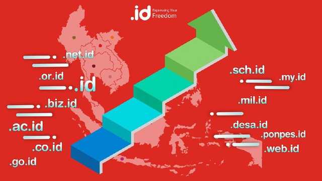 Pandi: Jumlah Domain .id Tembus 1,3 Juta, Luncurkan .ai.id dan Aksara Bali