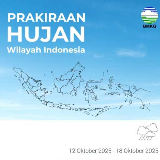 BMKG: Waspada, Bibit Siklon Tropis Ancam Cuaca Ekstrem Indonesia