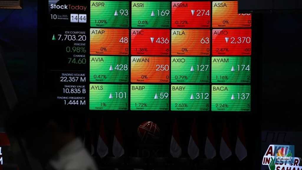 IHSG terkoreksi terbatas, Nikkei 225 pecahkan rekor tertinggi baru