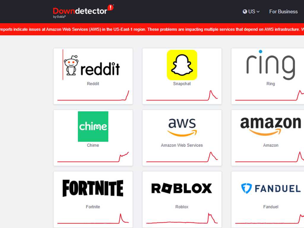 Search image article
