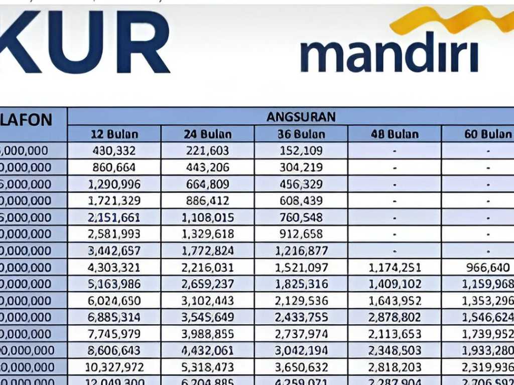 Search image article