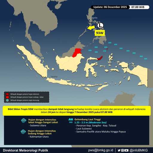 Search image article