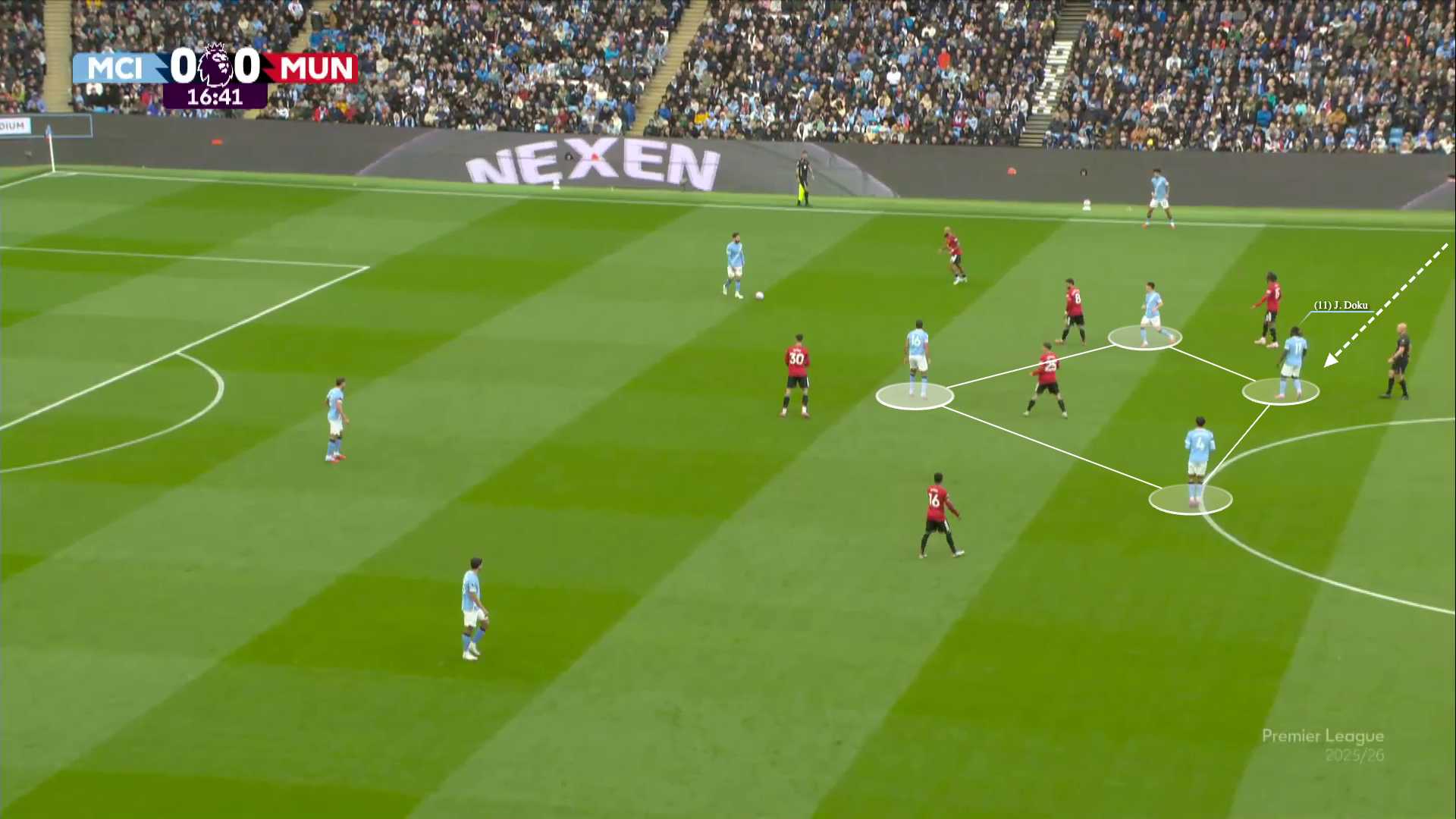 Man City hancurkan Man Utd 3-0, analisis taktik ungkap kelemahan Amorim