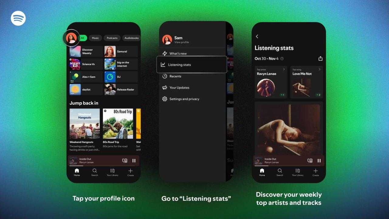 Spotify Rilis Fitur "Listening Stats": Intip Kebiasaan Musik Mingguanmu!