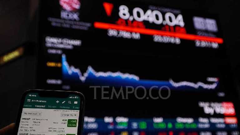 IHSG Sepekan Bervariasi: Indeks Turun, Transaksi Justru Naik