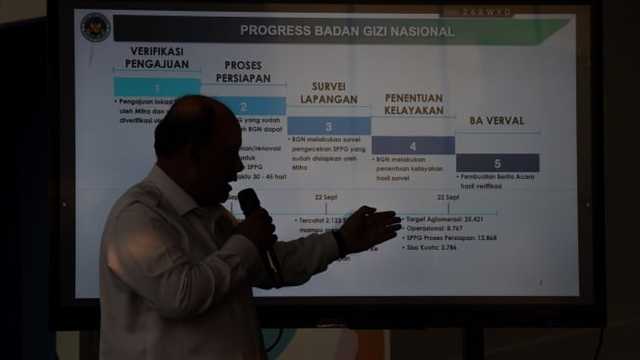 Image Berita Ekonomi