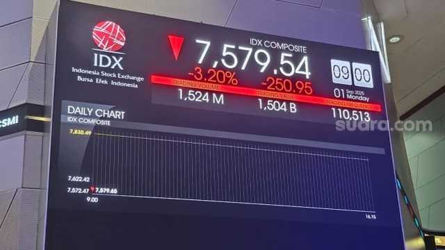 IHSG Anjlok, OJK Peringatkan Investor Waspada Rumor Tak Berdasar