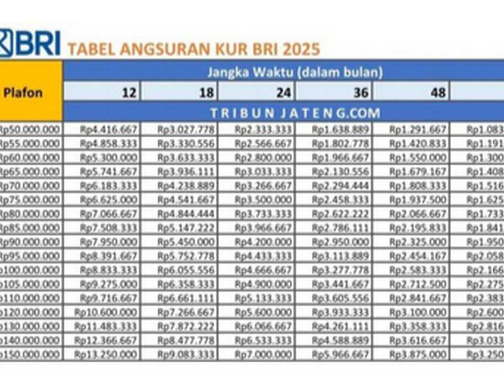 Search image article