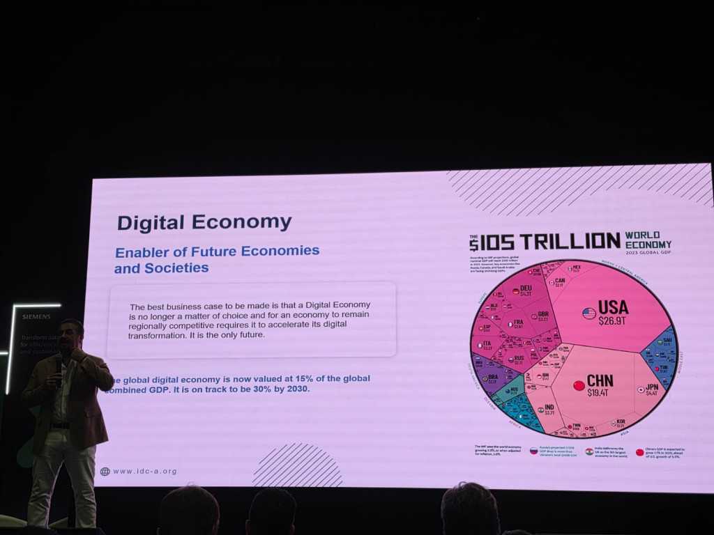 IDCA Peringatkan: Negara Gagal Infrastruktur Digital Hadapi Krisis Kesejahteraan
