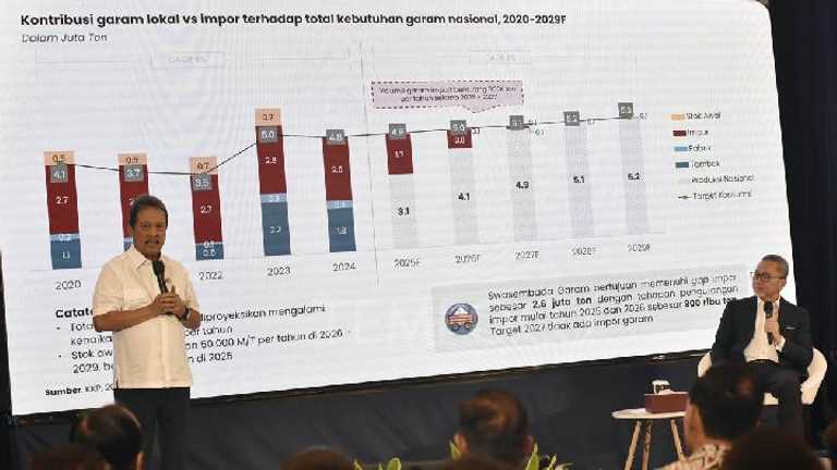 Search image article