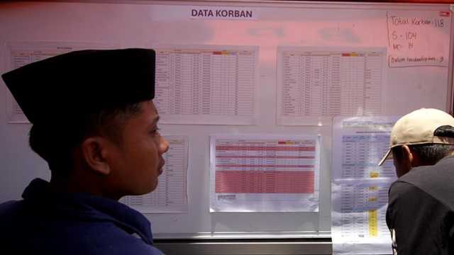 Tragedi Al Khoziny: Dua Jenazah Teridentifikasi, Total Korban 53 Orang