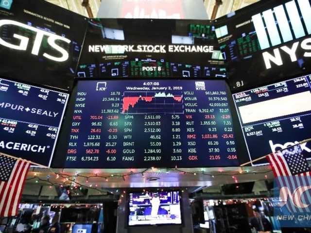 Wall Street Anjlok Tajam: Peluang Pemangkasan Suku Bunga The Fed Makin Tipis