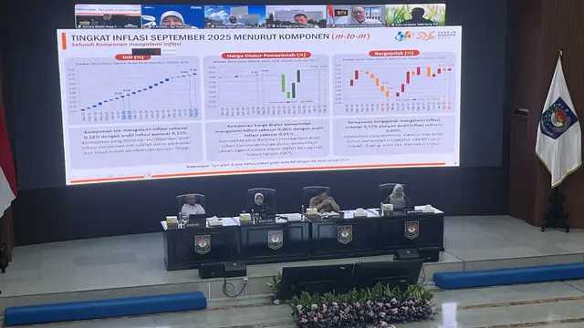 Kemendagri Tegur 25 Daerah Pasif: Hanya Berdoa Kendalikan Inflasi