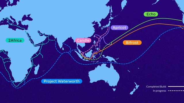 Meta Luncurkan Kabel Bawah Laut Candle, Hubungkan Indonesia ke Asia Pasifik