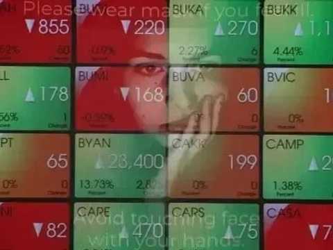 IHSG Anjlok 1,87% ke 8.117, Saham Prajogo Pangestu Jadi Biang Kerok