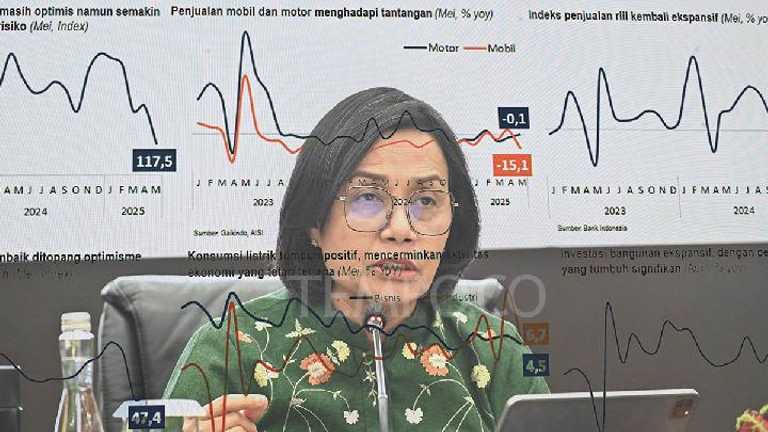 Celios Desak Sri Mulyani Dicopot, Ajukan 8 Tuntutan Ekonomi ke Pemerintah