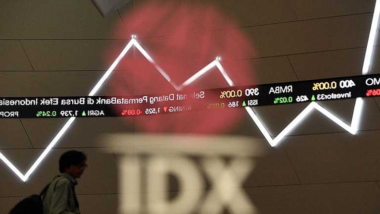 Saham NIRO Melejit 128%, Pimpin Top Gainers BEI Pekan Ini