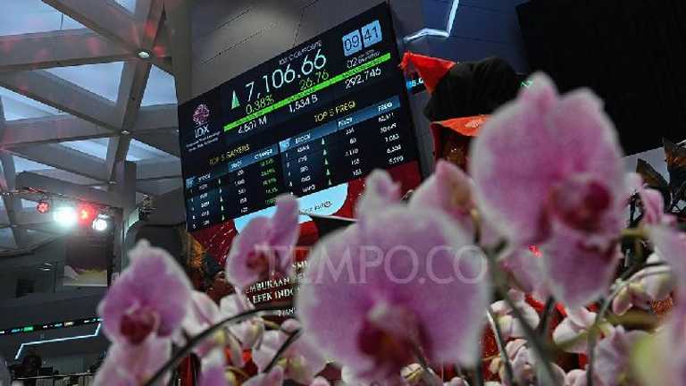 IHSG Melesat 0,47%, Kapitalisasi Pasar Tembus Rp14.211 T, Investor Lampaui 18 Juta