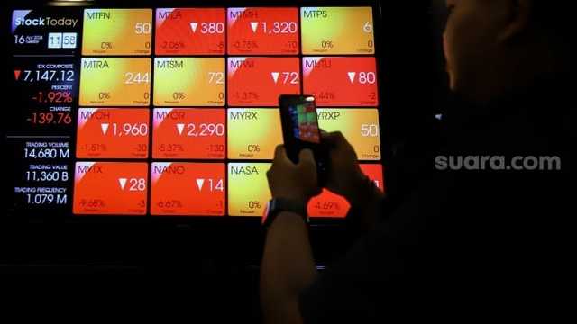 IHSG Melemah 0,50 Persen: Phintraco Prediksi Rentang Gerak Sore Ini
