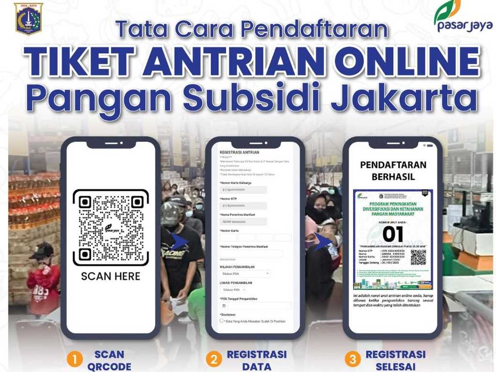 Penerima KJP, Kini Ambil Bantuan Pangan Lewat Antrean Online