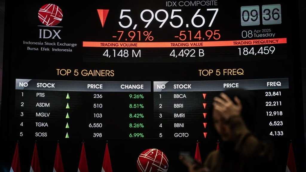 IHSG Anjlok 2,87% Imbas Demo Mahasiswa, BI Didesak Stabilkan Pasar