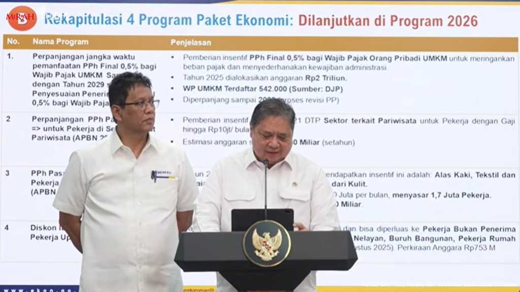Pemerintah luncurkan 5 program, serap 3 juta pekerja