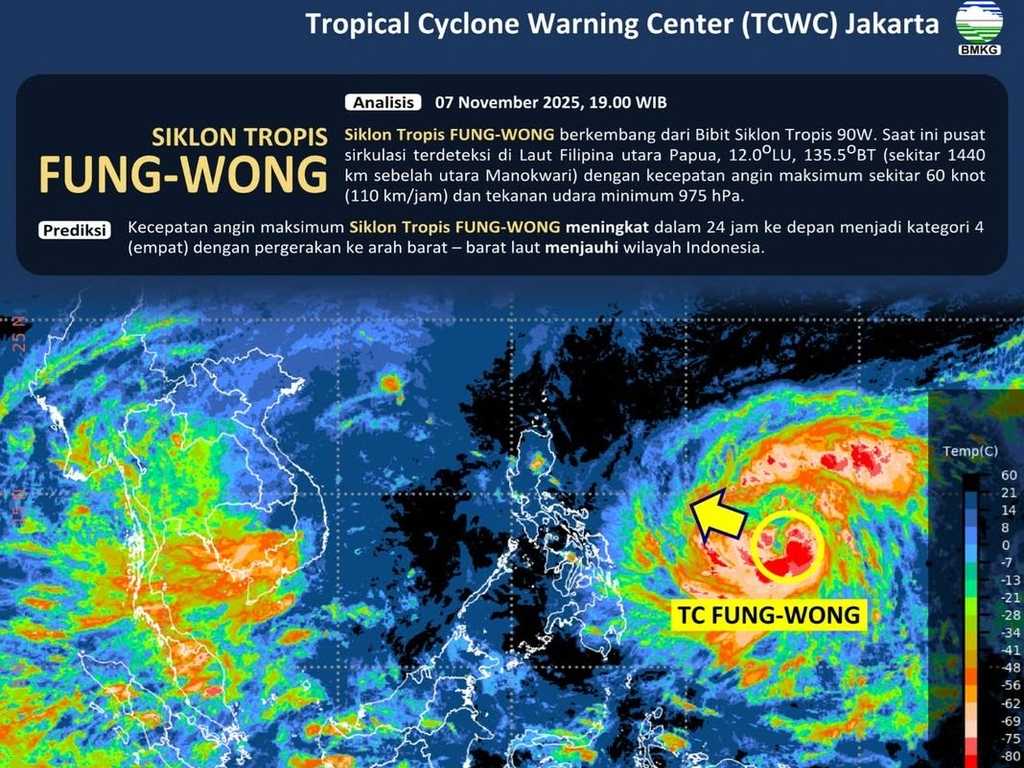 BMKG: Siklon Fung-Wong dan MJO Picu Hujan Lebat Sepekan di Indonesia