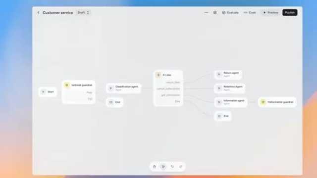 OpenAI Luncurkan AgentKit: Bangun Agen AI Kini Jauh Lebih Mudah
