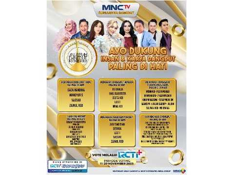 Search image article