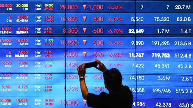 IHSG Anjlok 2,94 Persen, Sentuh Level Terendah 7.959